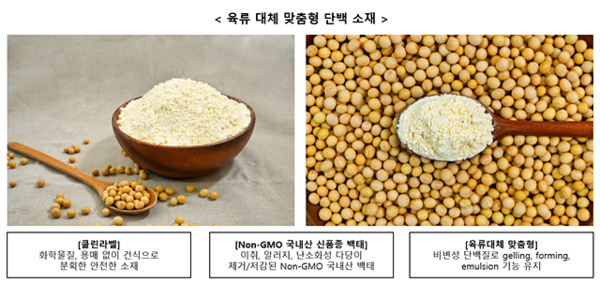 더플랜잇, 생콩의 비린 맛 없는 신품종 콩 ‘하영’으로 대체우유 개발 시판