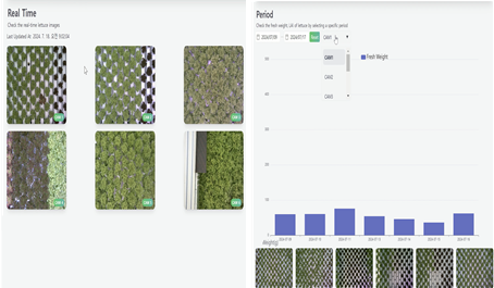 온실 자동화·최적화 솔루션으로 농업 패러다임 변화 나선 ‘크로프트’ [서울AI허브 2025]