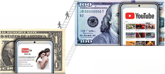 놀라운 ‘전환’위복…유튜브도 원래 데이팅 회사였다