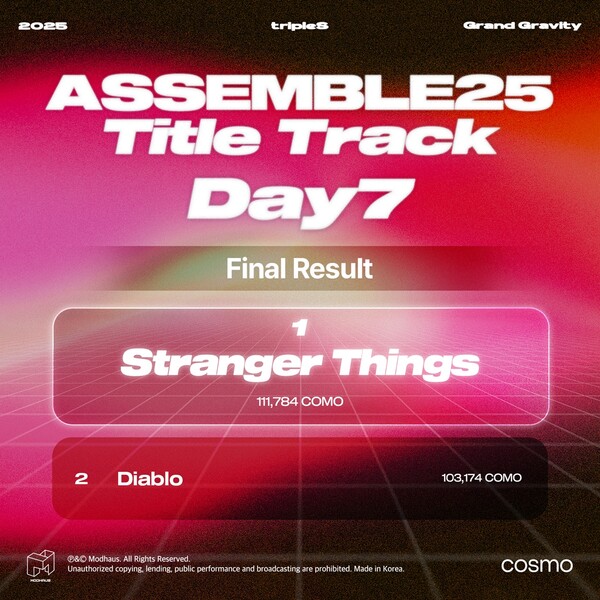 트리플에스, ASSEMBLE 25 ‘그랜드 그래비티’ 성료