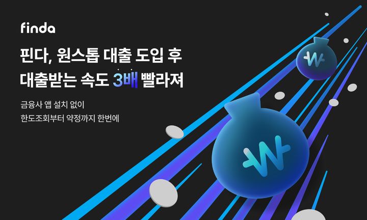 “핀다에서 조회부터 약정까지”…3배 빨라진 ‘원스톱 대출’